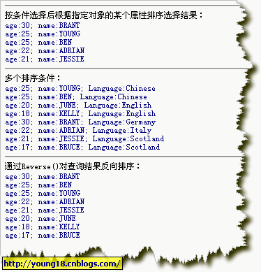 Linq学习笔记(1.4)——orderby、Reverse()