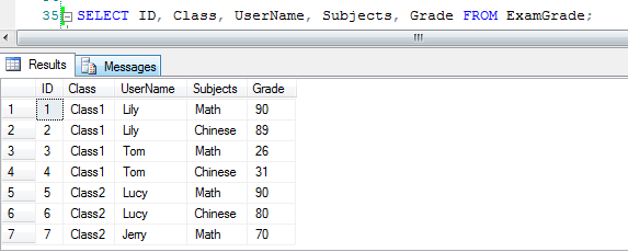 T-SQL 练习整理