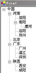 递归方法重现