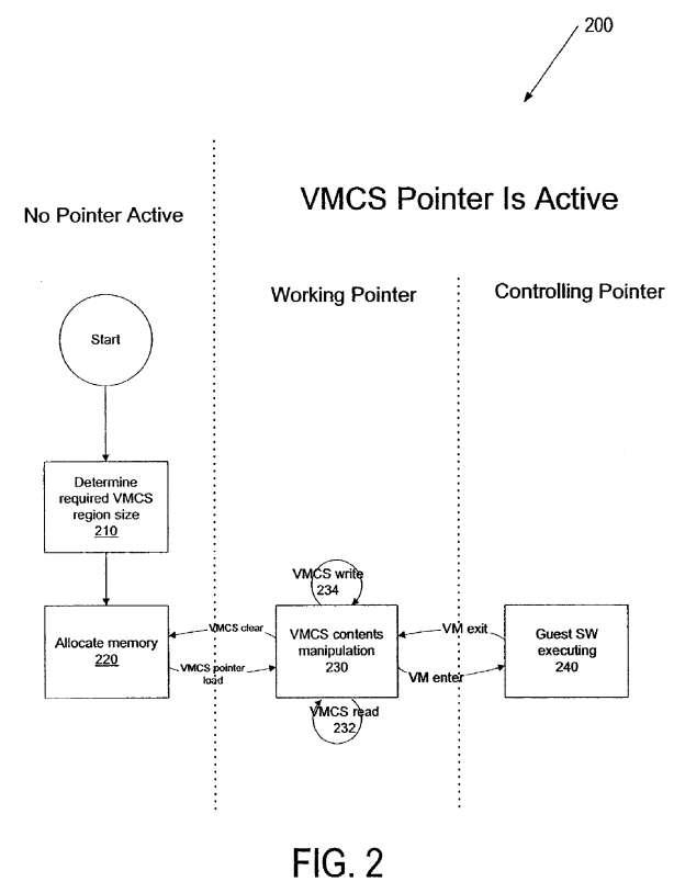 Methods and systems to control virtual machines