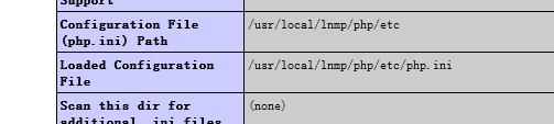 nginx php-fpm 输出php错误日志