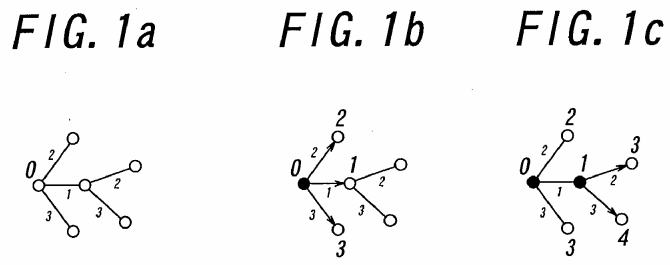 Dual Dijkstra search for planning multiple paths