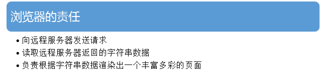 JSP内置对象之application对象