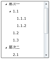 有关Silverlight TreeView组件的研究