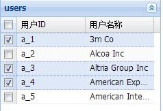 Ext4.1 grid 多选（可无checkbox）