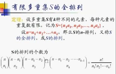 《组合数学》第二讲