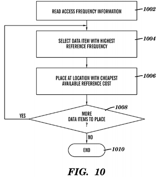 Linking code for an enhanced application binary interface (ABI) with decode time instruction optimization