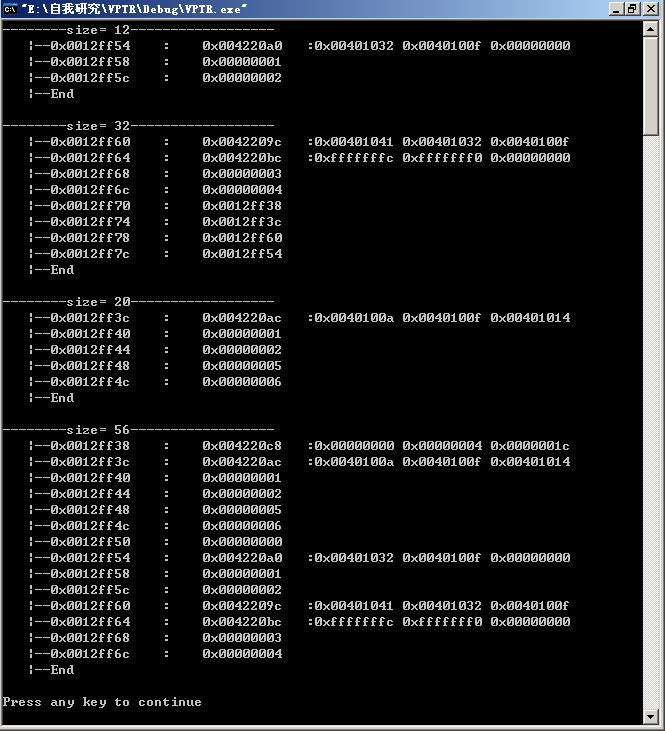 关于虚拟继承类的大小问题探索，VC++ 和 G++ 结果是有区别的