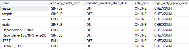 人人都是 DBA（V）SQL Server 数据库文件