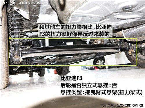 汽车之家 比亚迪 比亚迪f3 白金版实用型g-i