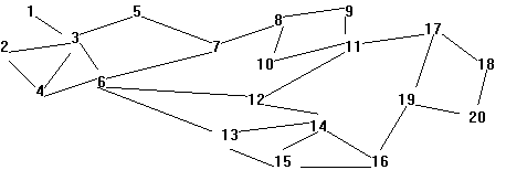 Floyd算法解决POJ 1603