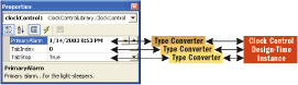 Figure 1 property browser/design-time conversion