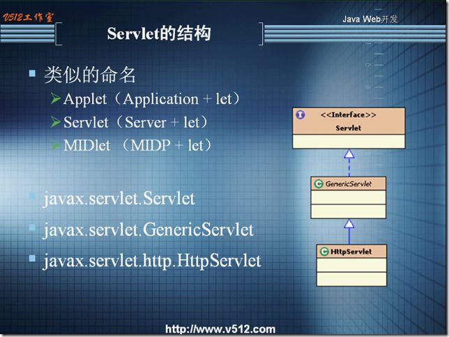 servlet03