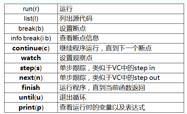 QQ截图20130929161119