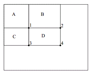 盒式滤波器Box Filter