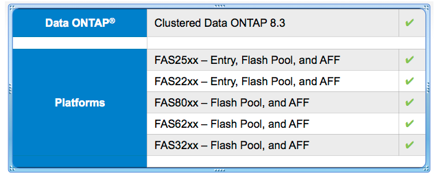 NetApp Clustered Data ONTAP 8.3 针对7模式的重大改进