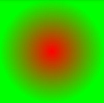 详解Paint的setShader(Shader shader)