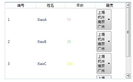 WPF 多个数据源的实现DEMO