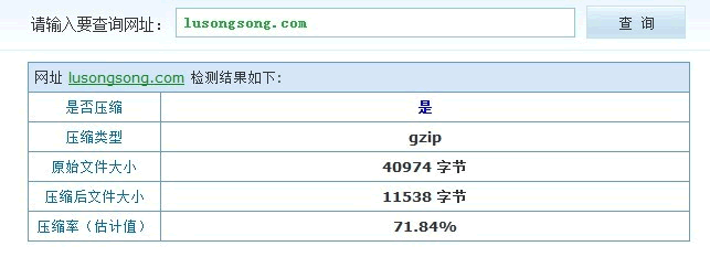 网页启用Gzip压缩 提高浏览速度