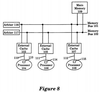 Method and apparatus for providing total and partial store ordering for a memory in multi-processor system