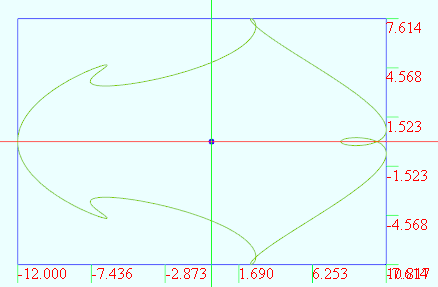 数学图形(1.40)T_parameter