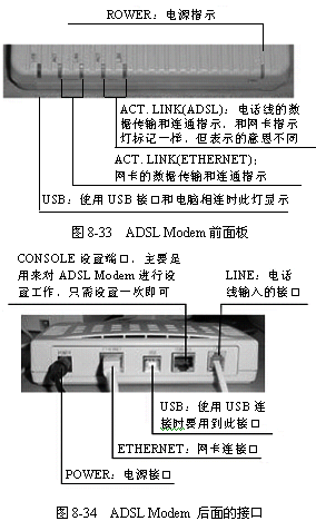 局域网接入Internet的方式