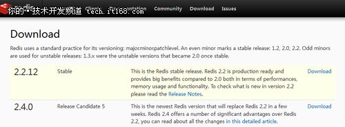 如何安装Redis？