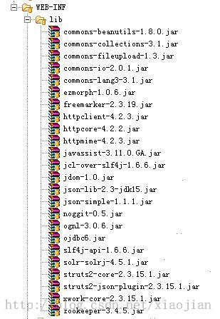 CentOS下用Tomcat+Zookeeper+Nginx+Solr完美搭建SolrCloud平台（五）