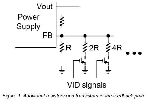 Changing the Output Voltage of a Switching Regulator on the Fly