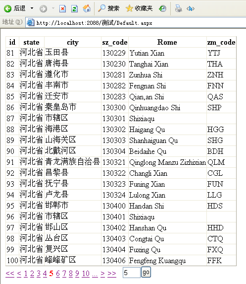 AspNetPager控件的最基本用法