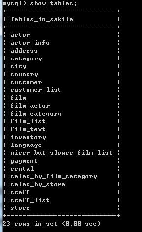 MySQL安装后默认自带数据库的作用