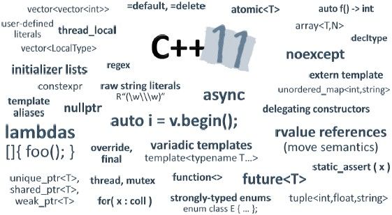 陈皓：Why C++? 王者归来(2)