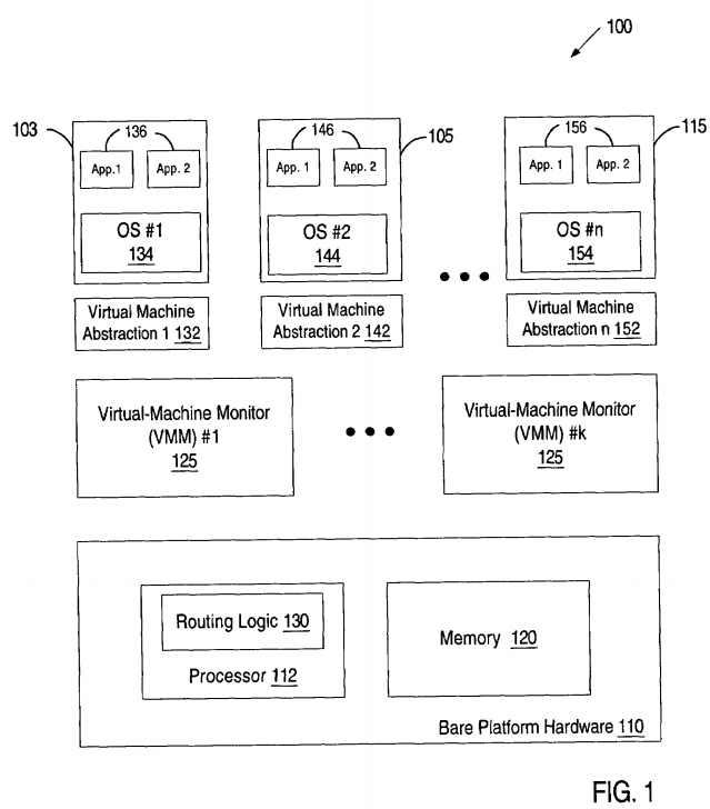 PatentTips - Use of multiple virtual machine monitors to handle privileged events