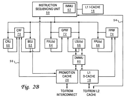 Method, apparatus and system for acquiring a global promotion facility utilizing a data-less transaction