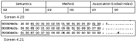 《Metadata Tables》第4章 The Other Tables