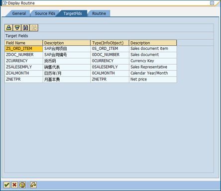 BW与第三方BI接口设计与实现：APD、Open Hub、RFM