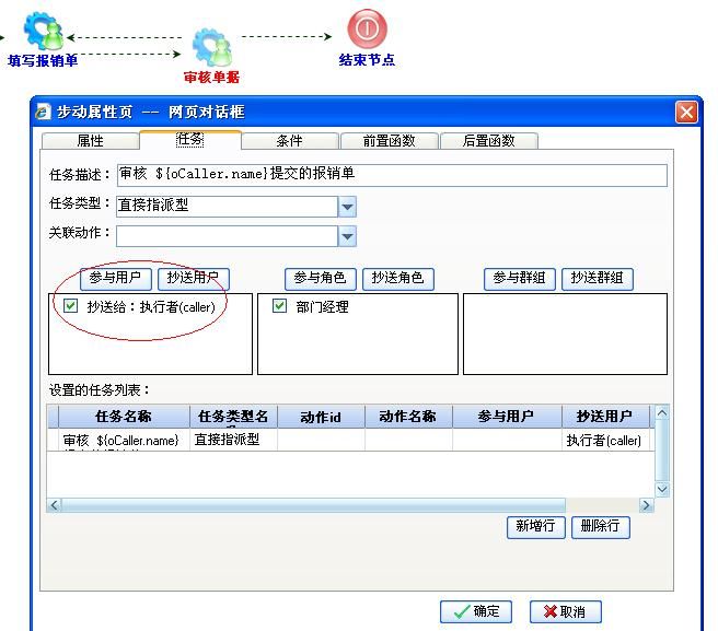 工作流系统之四十 抄送功能的实现