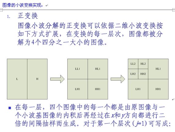 小波变换简介