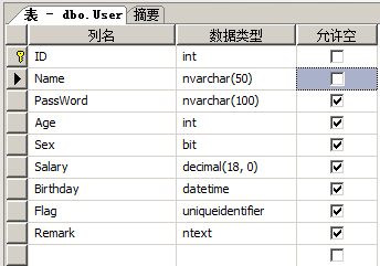 MSSQL数据库迁移到Oracle(二)