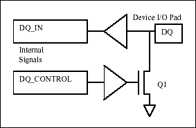 在FPGA或ASIC中嵌入1-Wire®主机