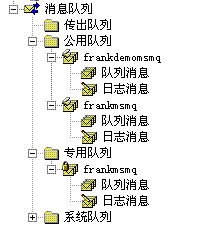 WCF分布式开发必备知识(1):MSMQ消息队列