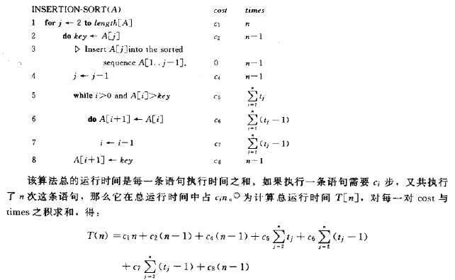 冒泡排序最佳情况的时间复杂度，为什么是O(n)