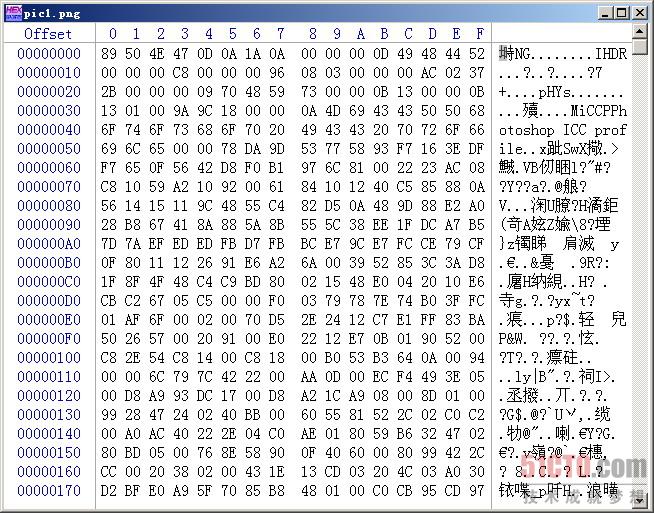 PNG图像文件格式