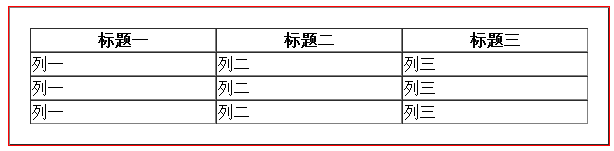 关于table元素的认识