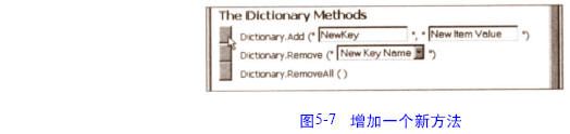 Scripting.Dictionary对象