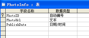 利用asp.net日历服务器控件实现仿Yupoo日历相册的效果