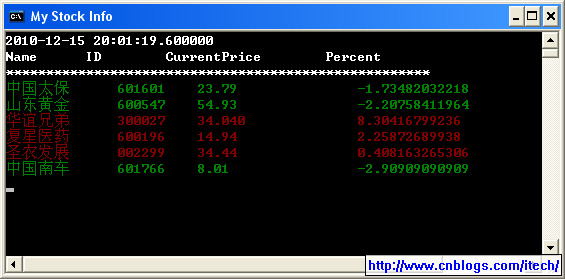 python实例31[My Stock Info]