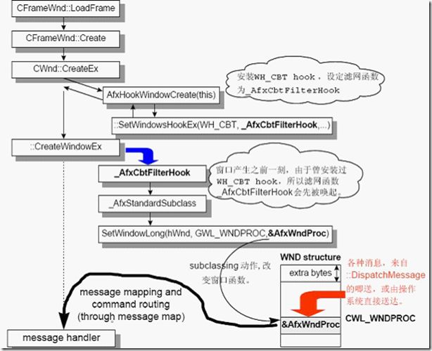 wps_clip_image-12374