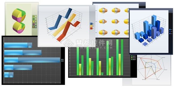 .net图表工具汇总