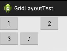 Android 布局之GridLayout